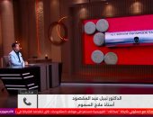 أستاذ سموم: سبب انتشار “حبة الغلة” سهولة تداولها