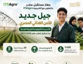 26 مدرسة للتكنولوجيا الزراعية تستقبل الطلاب لإعداد كوادر مشروعات مستقبل مصر