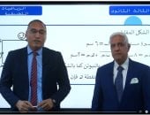 لطلاب الثانوية العامة.. أهم أسئلة الرياضيات التطبيقية 2026