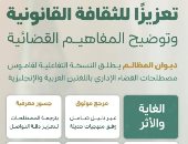 بهدف تعزيز الثقافة القانونية.. ديوان المظالم بالسعودية يطلق قاموس مصطلحات القضاء الإداري