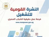 وزير العمل: 5132 فرصة عمل جديدة بـ 50 شركة خاصة والتقديم خلال يونيه 
