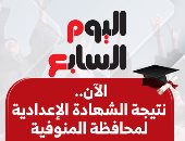 بالاسم ورقم الجلوس.. نتيجة الشهادة الإعدادية فى محافظة المنوفية