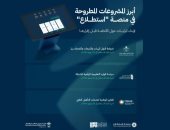 طرح 25 مشروعا عبر منصة "استطلاع" لأخذ مرئيات العموم فى السعودية