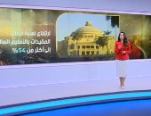 جهود الدولة فى تمكين ودعم المرأة المصرية خلال 13 عاما.. تقرير لإكسترا نيوز
