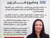 وزيرة التضامن تشيد بالشركة المتحدة ومشروع «فان زون».. إنفوجراف