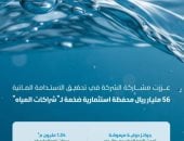 "شراكات المياه" تعزز مشاركة القطاع الخاص في تحقيق الاستدامة المائية فى السعودية