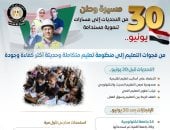مجلس الوزراء يرصد أوضاع التعليم قبل 30 يونيو وبعدها: من تقليدى لتكنولوجي