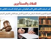 للملاك.. الاستئناف: لا يشترط اللجوء لقاضى الأمور الوقتية فى دعاوى الإخلاء
