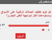 %97 من القراء يؤيدون تكثيف الحملات الرقابية على الأسواق لمواجهة الغش التجارى