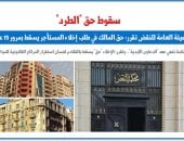 الهيئة العامة للنقض تقرر: حق المالك فى طلب إخلاء المستأجر يسقط بمرور 15 عامًا