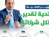 822.8 مليار جنيه لأجور العاملين بالدولة.. وصرف مرتبات يوليو بالزيادات الجديدة