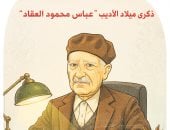 ذكرى ميلاد الأديب الكبير الراحل عباس العقاد فى كاريكاتير اليوم السابع