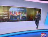 السياسة الخارجية لمصر ترتكز على الاتزان ودعم الاستقرار.. تقرير لإكسترا نيوز