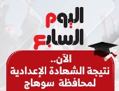 نتيجة الشهادة الإعدادية فى سوهاج 2026 بالاسم ورقم الجلوس.. اعرف نتيجتك