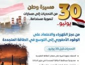 مجلس الوزراء يرصد أوضاع الكهرباء قبل وبعد 30 يونيو: من العجز للتوسع فى الطاقة المتجددة