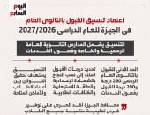 تنسيق القبول بالثانوى العام فى الجيزة للعام الدراسى 2027/2026.. إنفوجراف