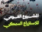 من 30 يونيو للاستزراع السمكي.. اليوم السابع توثق بالـ AI ملحمة تنمية الثروة السمكية