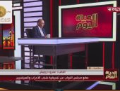 النائب عمرو درويش: زيادة الأجور تؤكد انحياز القيادة السياسية للمواطن
