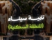 من 30 يونيو لتنمية سيناء.. "اليوم السابع" توثق بالـAI ملحمة تعمير أرض الفيروز