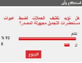 %92 من القراء يؤيدون تكثيف حملات ضبط عبوات مستحضرات التجميل مجهولة المصدر