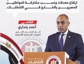 مدير الوطنية للانتخابات: مصر قدمت تجربة فريدة لتمكين أبنائها بالخارج من المشاركة الدستورية