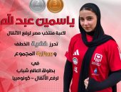 ياسمين عبد الله تحصد فضية وبرونزية فى بطولة العالم بكولومبيا