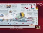 رحمة رمضان: محطة الضبعة بأياد مصرية وتؤهل جيلا جديدا من خبراء الطاقة النووية