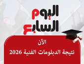 رابط نتيجة الدبلومات الفنية 2026 الآن.. اعرف النتيجة برقم الجلوس مجانًا