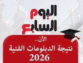 الآن.. نتيجة الدبلومات الفنية 2026 مجانا على اليوم السابع