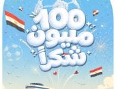 كاريكاتير اليوم السابع يسلط الضوء على احتفالات منتخب مصر فى العلمين الجديدة 