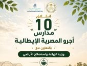 انطلاق الدراسة بـ10 مدارس أجرو المصرية الإيطالية للتكنولوجيا التطبيقية عام 2027