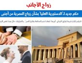 حكم جديد للدستورية بشأن زواج المصرية من أجنبي: لا يلزم تكرار شروط توثيق الزواج