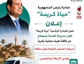 قافلة طبية مجانية بقرية الرياينة الحاجر بساقلتة ضمن حياة كريمة اليوم