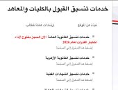أخبار × 24 ساعة.. إتاحة موقع التنسيق لطلاب الثانوية العامة لاختبارات القدرات