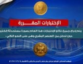 شروط ورابط التقديم في كلية الشرطة للعام الجديد وقائمة الاختبارات الكاملة