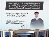 المواعيد والشروط.. دليل التقديم في معهد فني صحي شرطة (إنفو جراف)