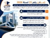 السكة الحديد تفتح باب التقدم لشغل 6 وظائف قيادية وأكاديمية بالمعهد العالى لتكنولوجيا النقل