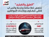 تخصيص خط ساخن وخدمة واتس اب للإبلاغ عن مخالفات الطرق والكبارى.. إنفوجراف