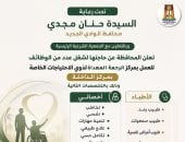 وظائف شاغرة لأطباء وأخصائيين بالوادى الجديد.. اعرف التفاصيل والشروط