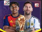 بى إن سبورتس تعلن إذاعة نهائى المونديال بين الأرجنتين وإسبانيا مجانًا.. فيديو