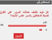 %94 من القراء يؤيدون تكثيف حملات المرور لضبط المخالفين بالسير عكس الاتجاه
