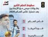 ألقاب ميسى مع الأرجنتين بعد خسارة كأس العالم 2026.. إنفوجراف