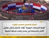 المحطات النووية: الالتزام بأعلى معايير الأمان والسلامة أثناء إنشاء محطة الضبعة