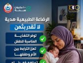 الصحة تطلق حملة توعية بأهمية الرضاعة الطبيعية خلال «الألف يوم الذهبية»