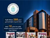 إنهاء قوائم انتظار السمعيات بأسوان وتسليم 288 سماعة و10 أجهزة قوقعة محدثة