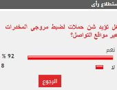 92% من القراء يؤيدون شن حملات لضبط مروجى المخدرات عبر مواقع التواصل