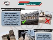 ​حملات توعوية لتعديل السلوكيات وتأمين حركة القطارات