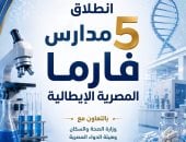 لأول مرة.. تخصصات جديدة في صناعة الأدوية والرعاية الصحية بمدارس التكنولوجيا