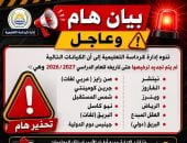 تعليم كرداسة تحذر أولياء الأمور من التعامل المالى والإدارى مع 12 مدرسة خاصة