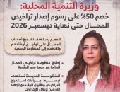 تراخيص المحال العامة.. خصم 50% على الرسوم حتى نهاية ديسمبر 2026